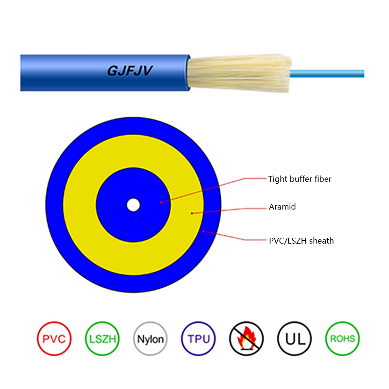 GJFJV Optische kabel met enkele kern en verbindingsdraad