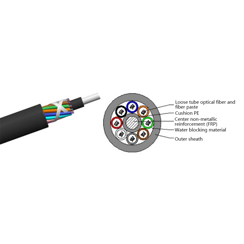 Niet-metalen optische kabel