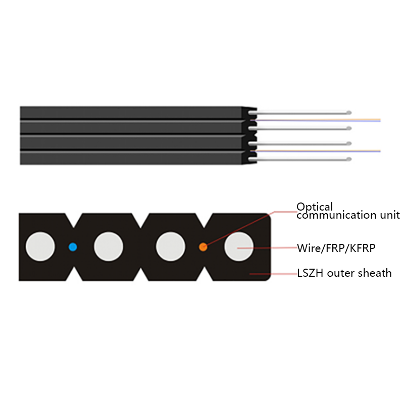 FTTH dubbele vlinder optische kabel
