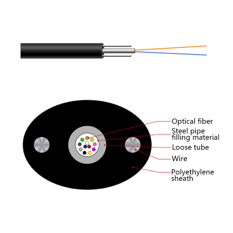 FTTH Normale optische kabel voor thuis GYXTPY luchtgeblazen microkabel