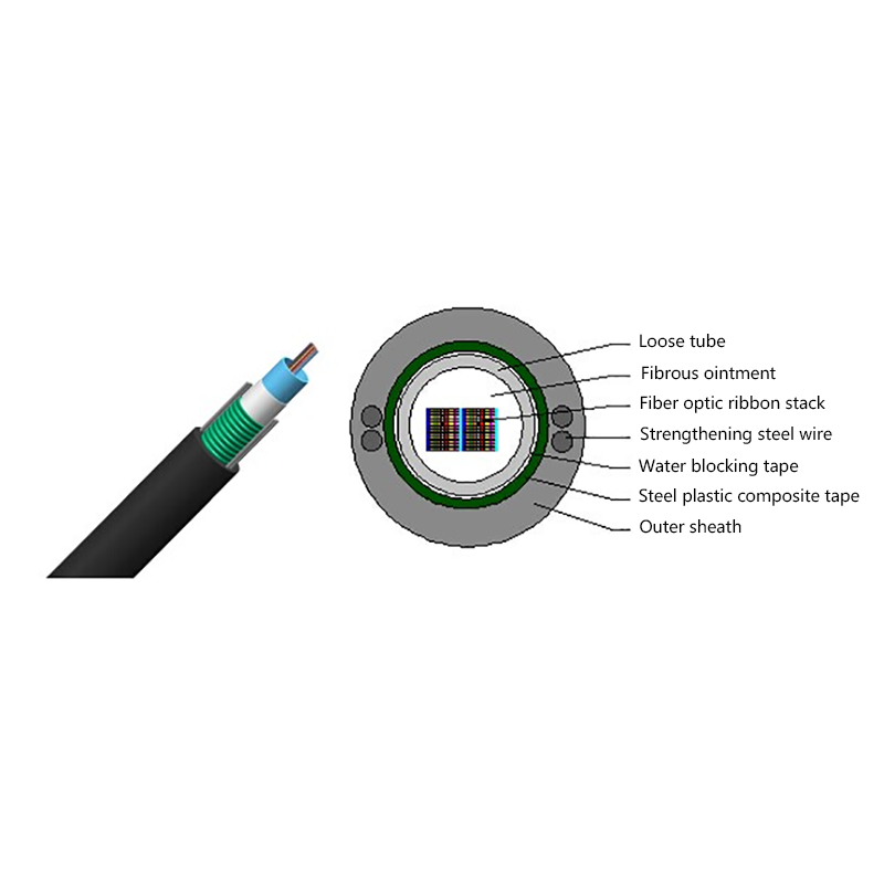 GYDXTW middenbuis optische vezellintkabel voor buiten GYDXTW middenbuis optische vezellintkabel voor buiten